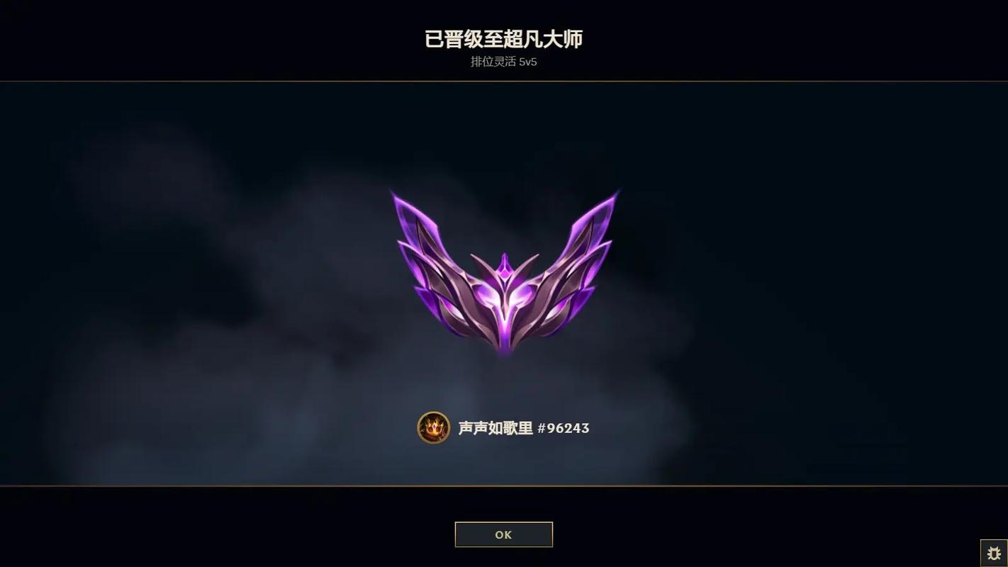赛段结束会重置段位吗