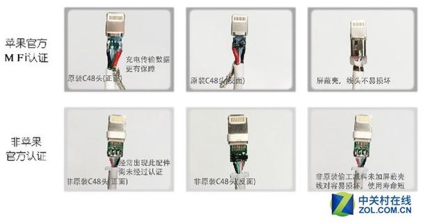 苹果ipad出现数据线连接电脑图是怎么缩略图