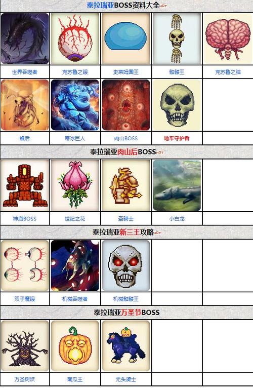 泰拉boss大全