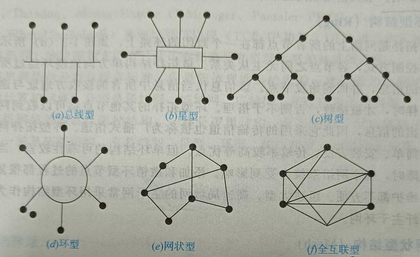 酱香千里与拓扑链