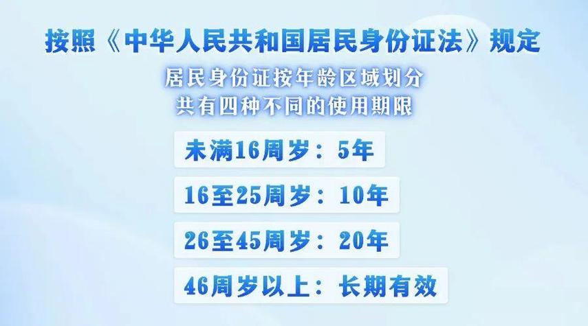 超过46岁为啥身份证不是永久