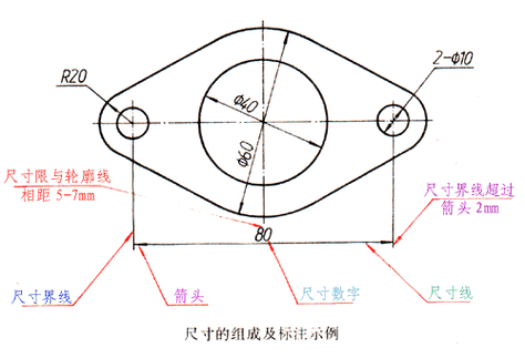 工程图长宽比例可以不一样吗