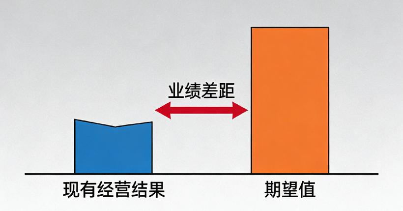 cf排位双排段位差距多少缩略图