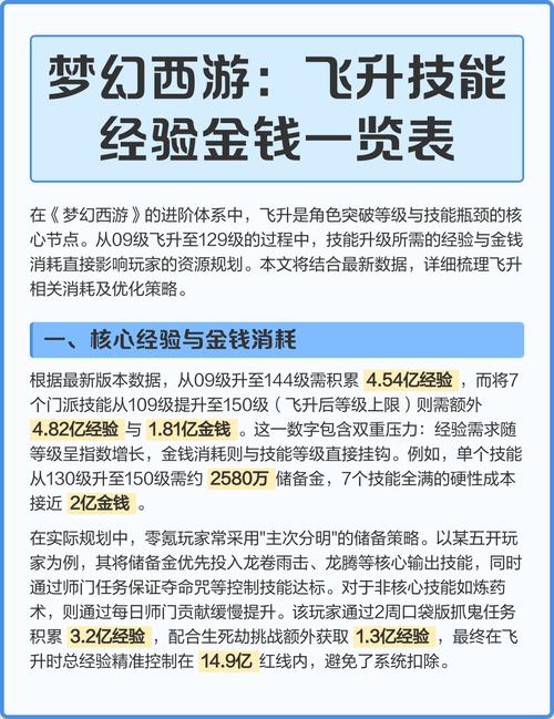 梦幻西游飞升奖励什么