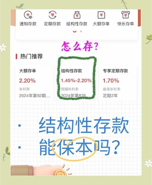 通知存款有风险吗游戏截图