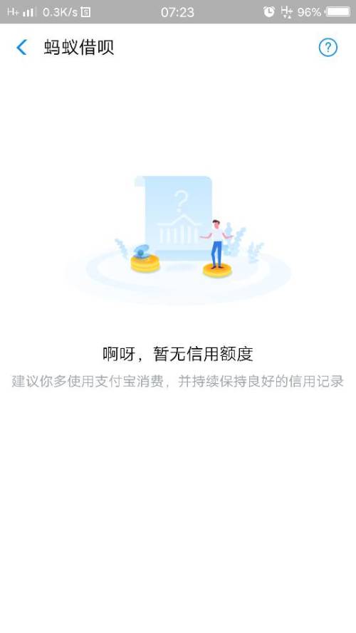 借呗还完款后没额度了多久恢复缩略图