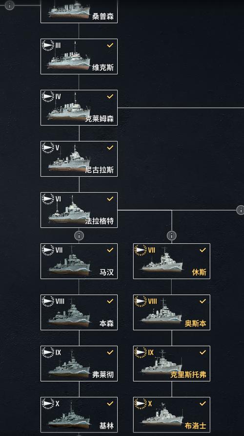战舰世界 图鉴图标
