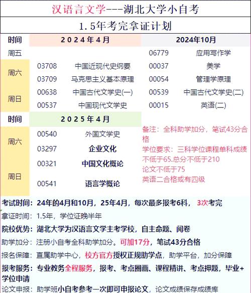 湖北大学个人认证