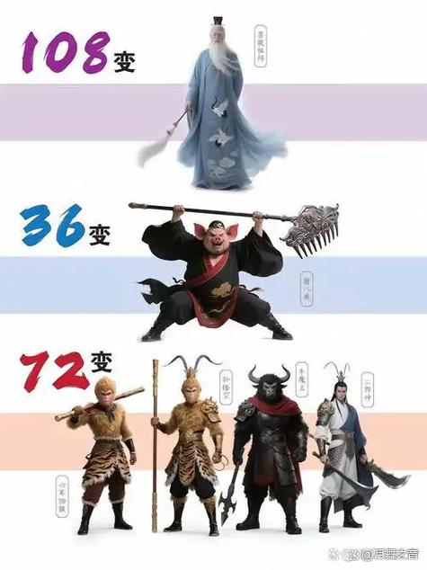 天罡地煞变