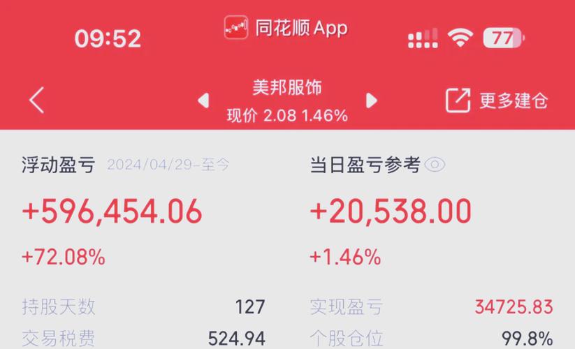同花顺浮动盈亏怎么改成总盈亏