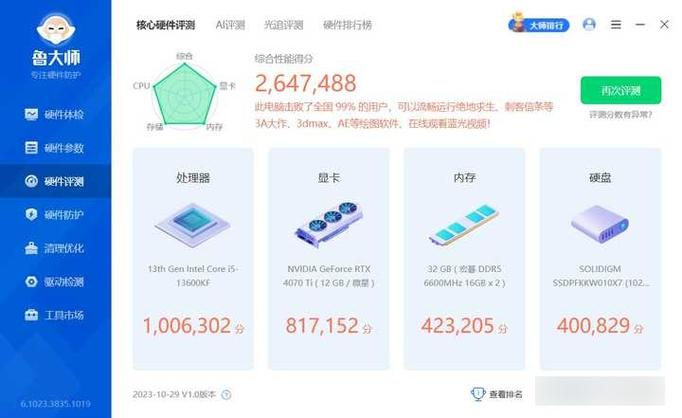 鲁大师200万分什么水平