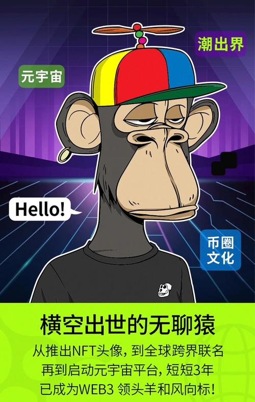 无聊猿是什么意思