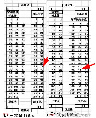 t60次列车座位图