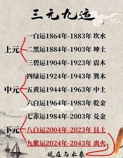人走大运前的预兆
