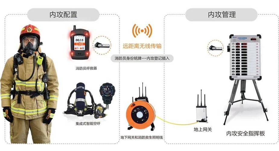 为什么手机蓝牙打不开图标