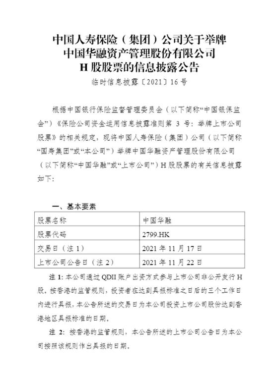 中国华融股票