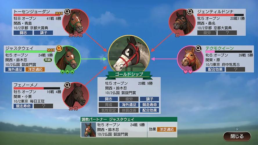 赛马大亨9攻略