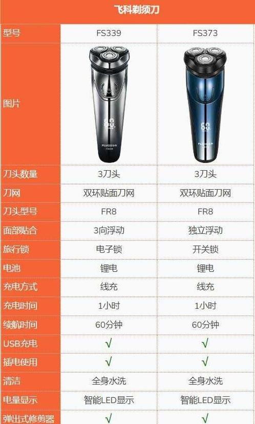 飞科剃须刀没电了一直叫怎么办截图