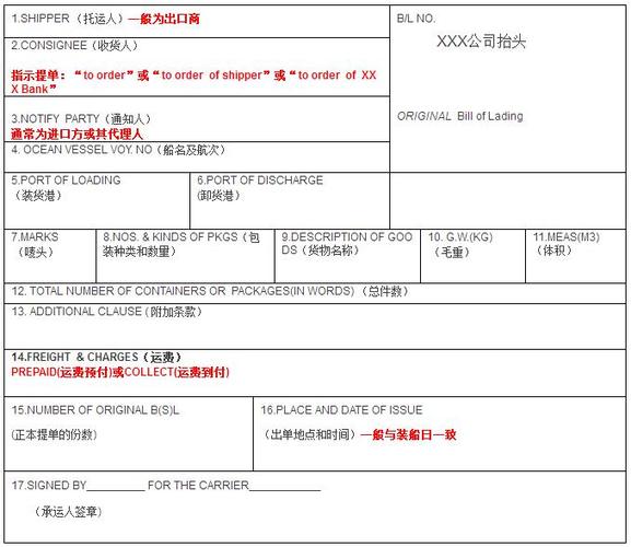 marine bill of lading