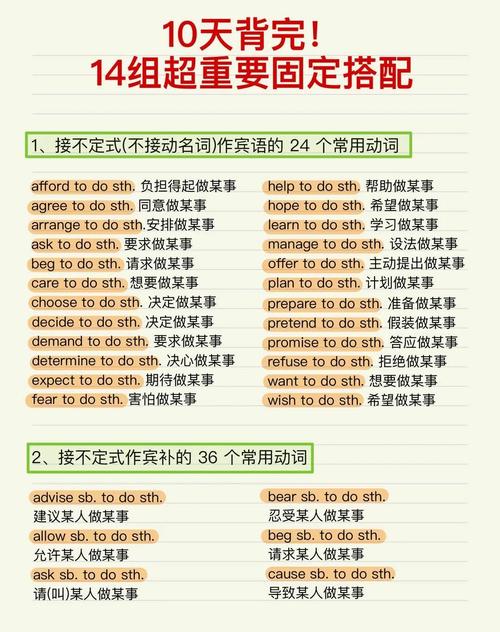 debt的固定搭配