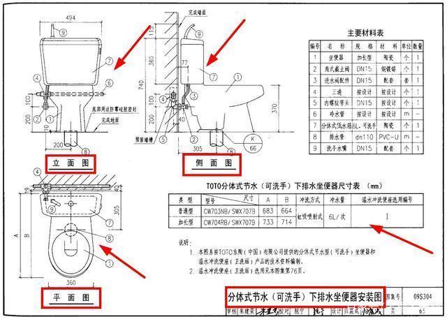 09s304-90蹲便器安装图集截图