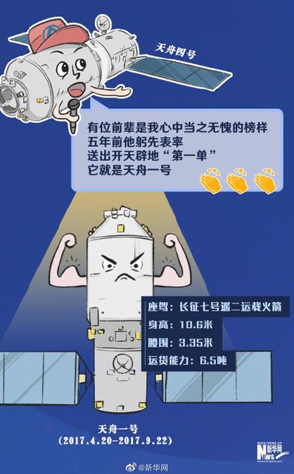 太空快递小哥