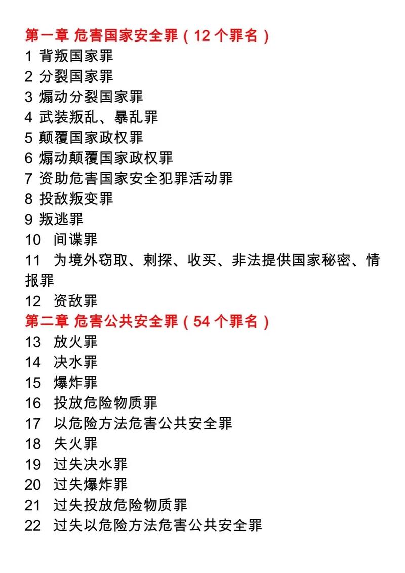 刑法有哪些罪名