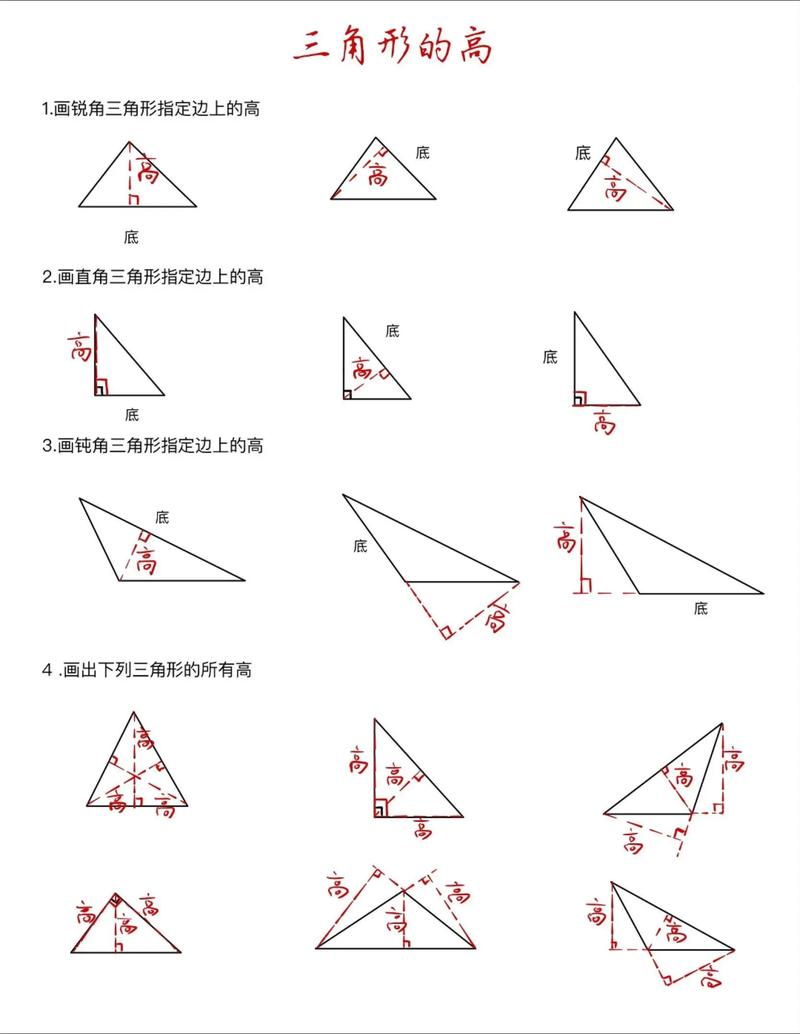 图纸三角△向上向下代表什么