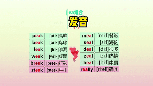 ea组合英语