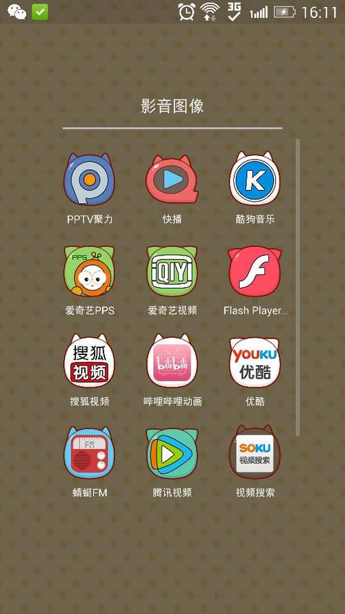 以前的pptv去哪了