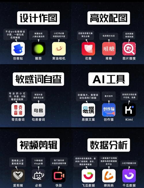 新媒体工具