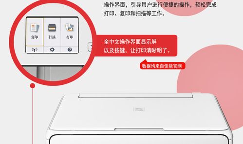 佳能5080打印机