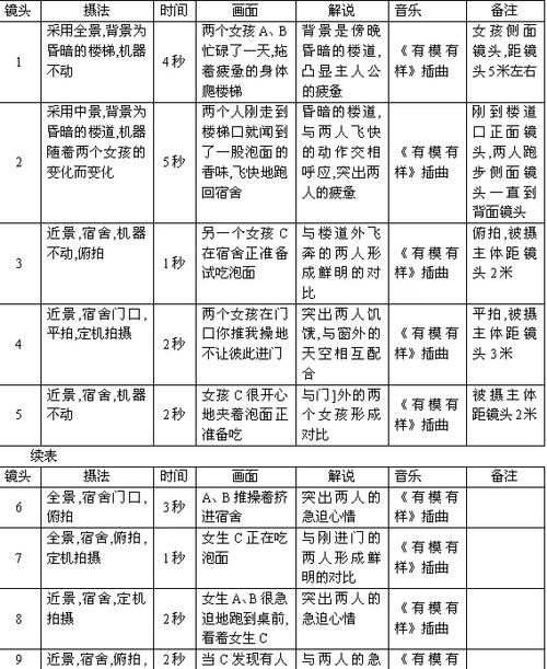 表演节目脚本范文