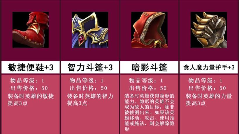 魔兽争霸3装备代码