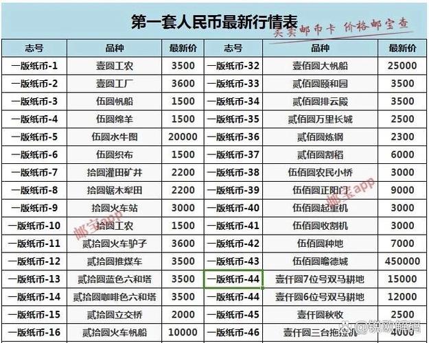 lat币最新价格