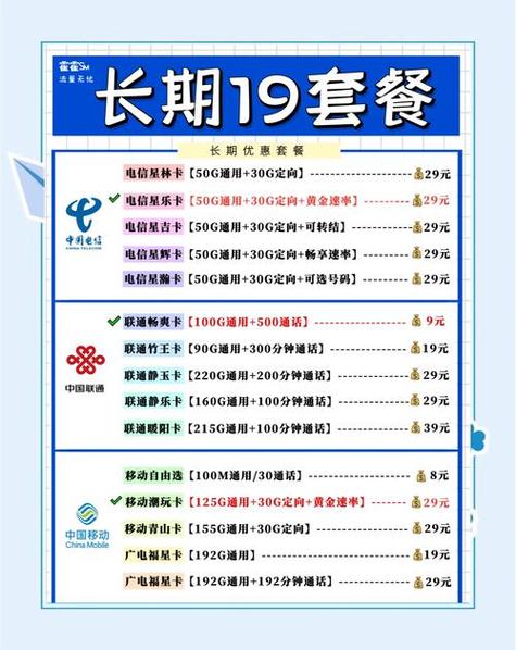 移动天王卡套餐介绍