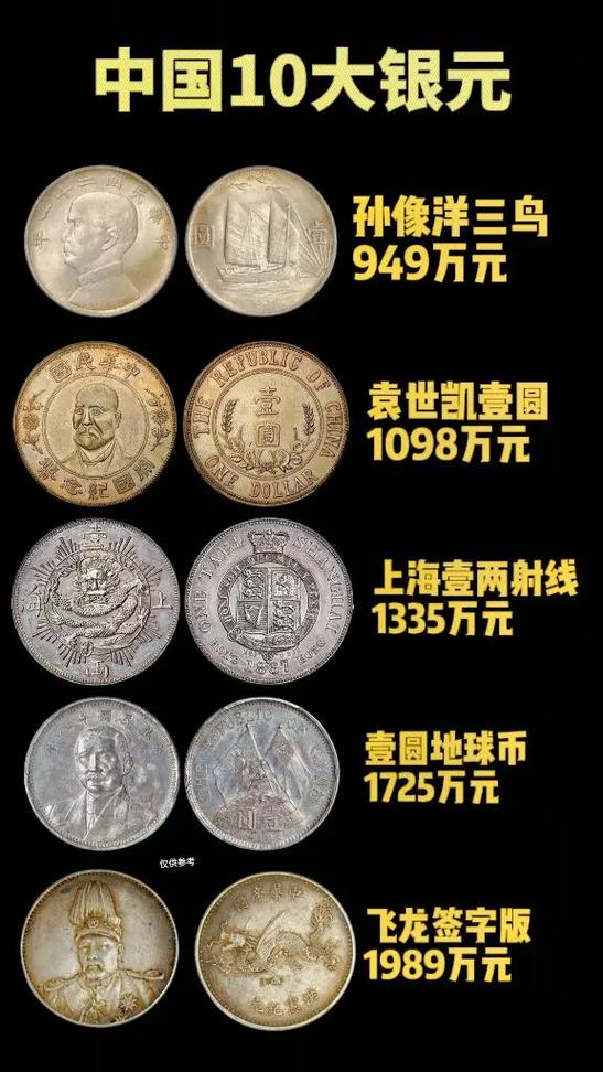 银元鉴定机构图标