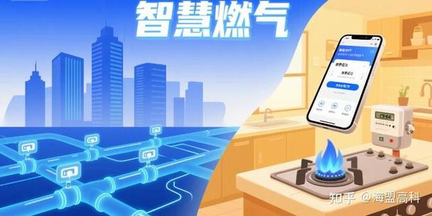 煤气罐怎么看剩余气量截图