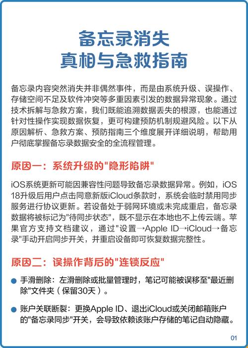 备忘录突然消失怎么回事