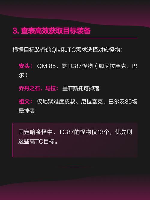 暗黑2掉落显示设置