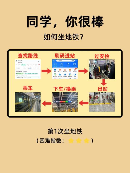 地铁跑酷禁赛解除教程