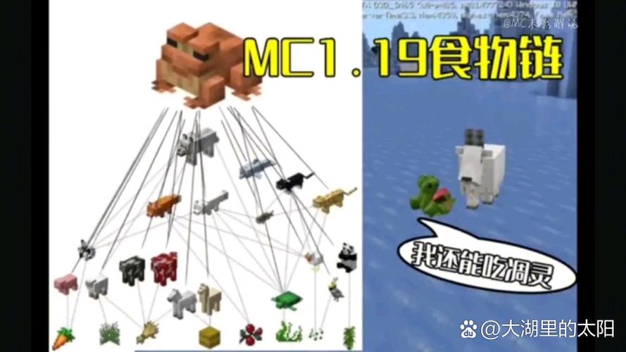 我的世界重生点击链