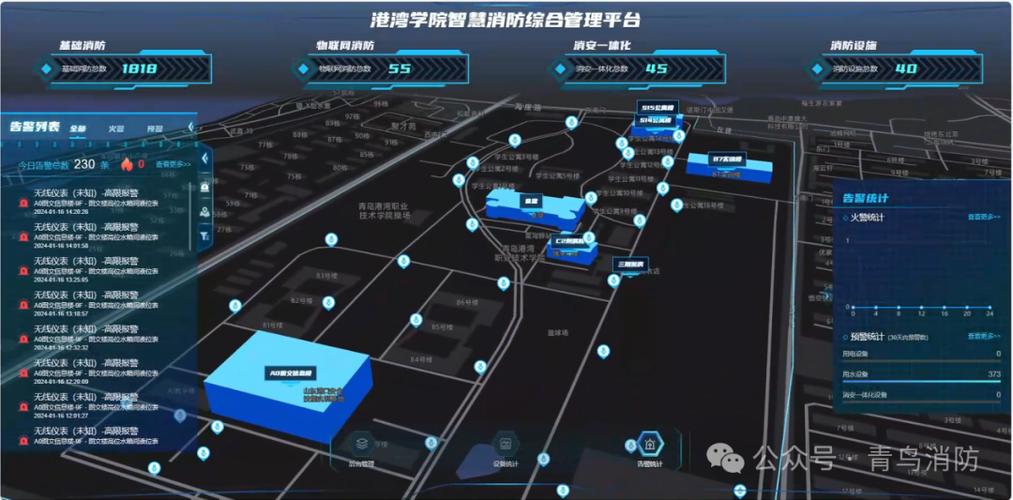 青鸟消防高管介绍