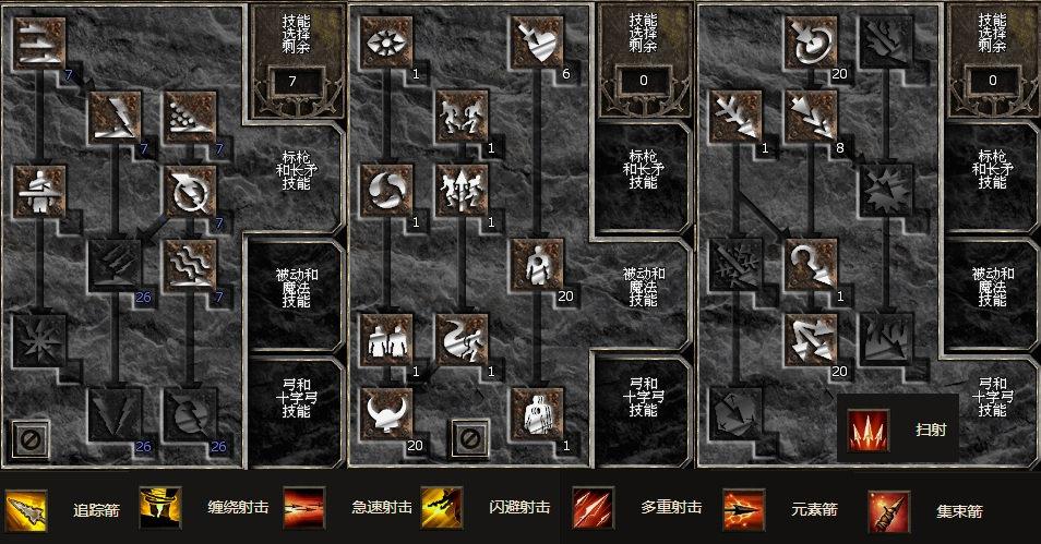 暗黑起源战士技能加点