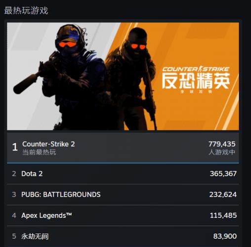 cs2设置被重置缩略图