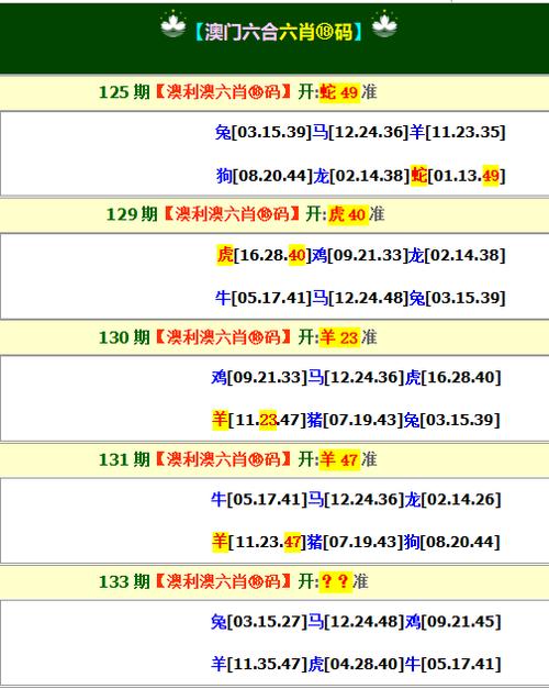 2026新澳门马今天结果