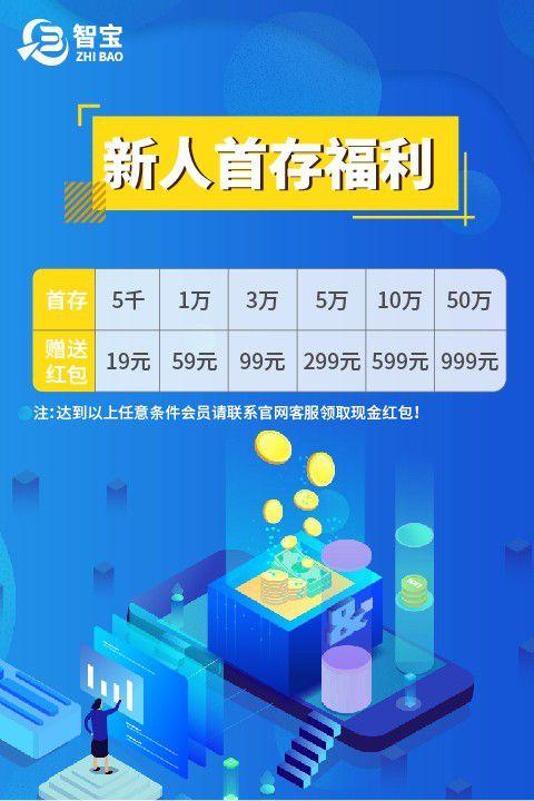金融领域中的人工智能应用场景