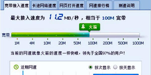 宽带100兆和200兆区别