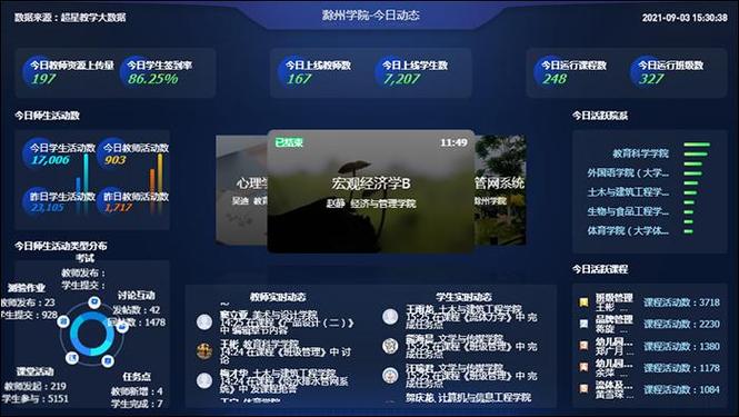 3D教学图标