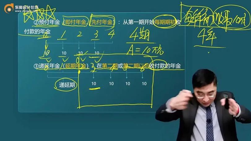 注会只做轻一的题够么